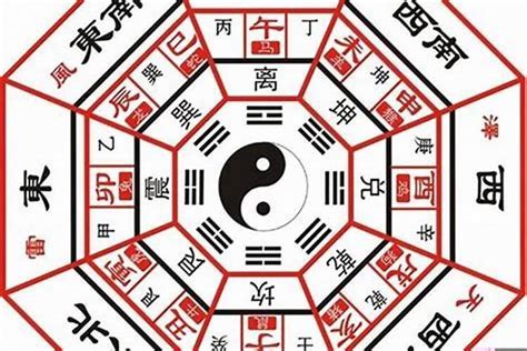 八卦 乾坤|《易经》八卦中“乾、坤、离、坎、震、巽、艮、兑”各代表什么意。